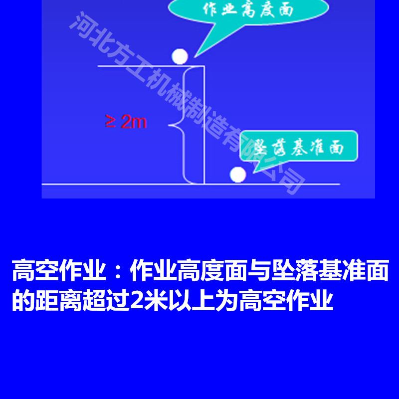 防墜器，安全防墜器